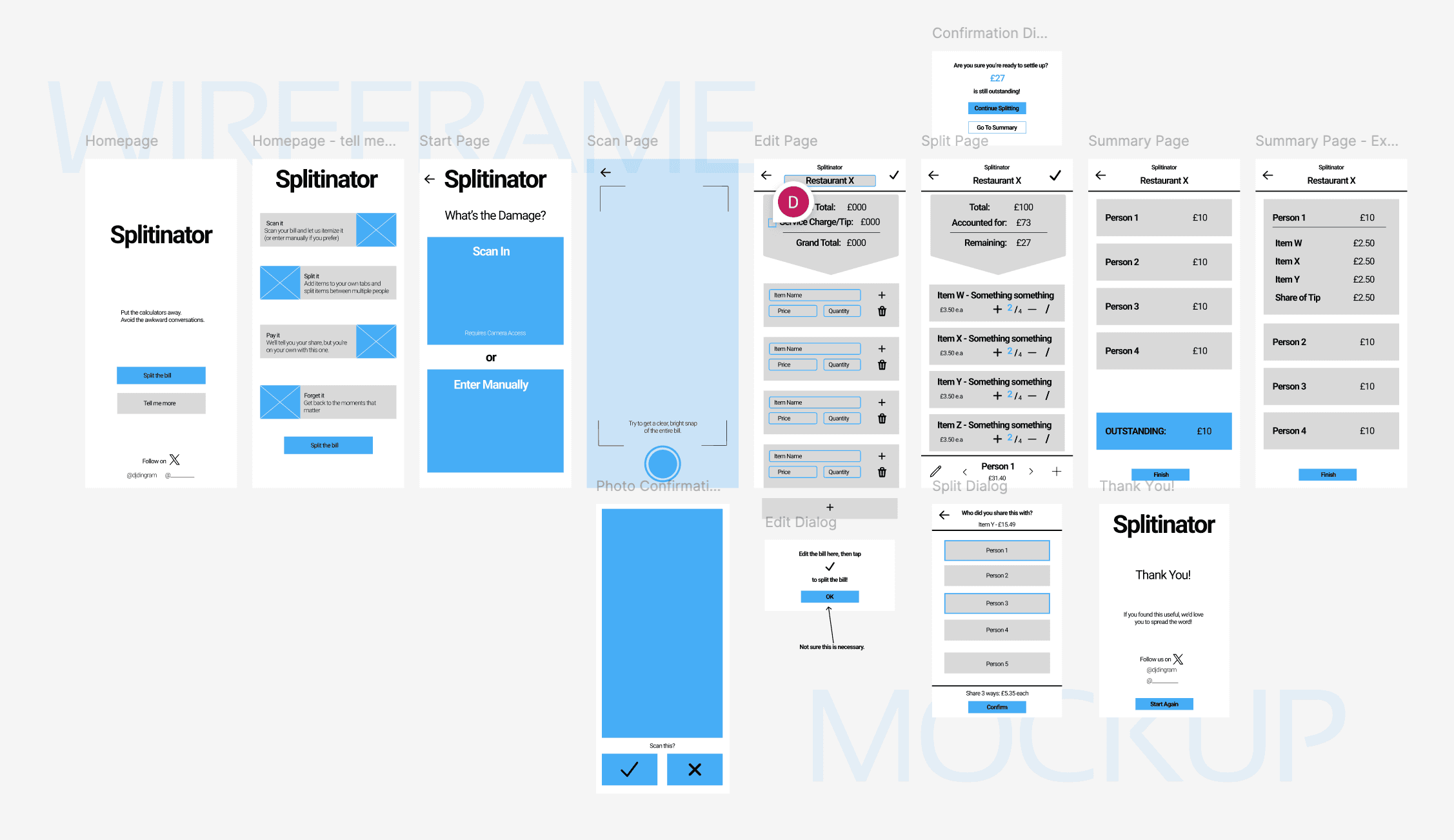 Figma screenshot showing initial wireframe and user journey